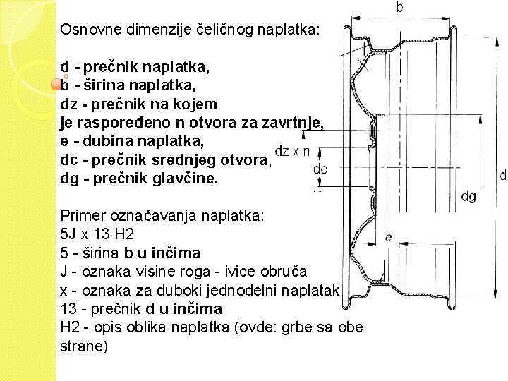 Osnovne dimenzije čeličnog naplatka: d - prečnik naplatka, b - širina naplatka, dz -