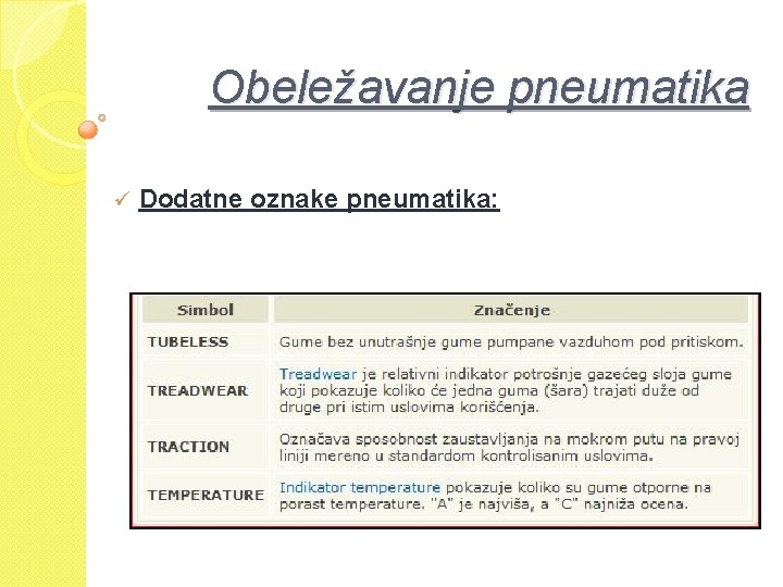 Obeležavanje pneumatika ü Dodatne oznake pneumatika: 