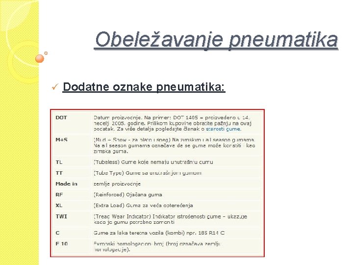 Obeležavanje pneumatika ü Dodatne oznake pneumatika: 