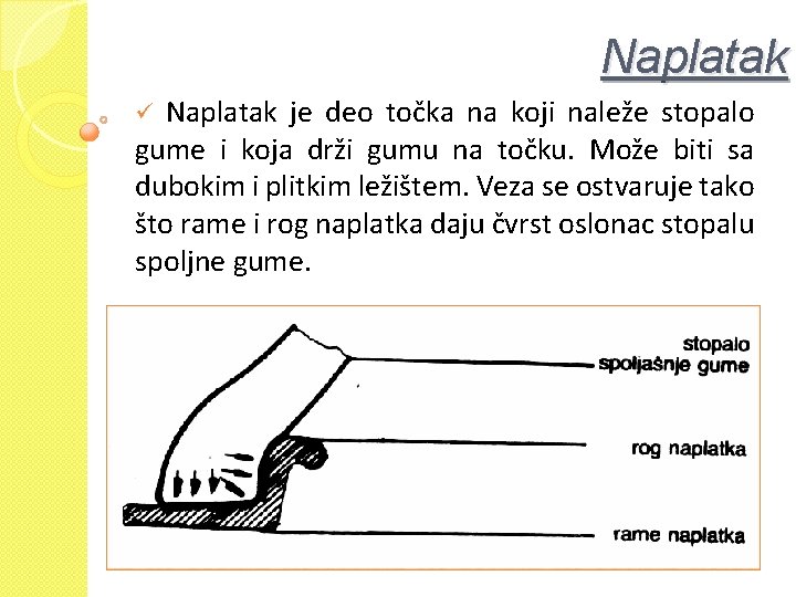 Naplatak je deo točka na koji naleže stopalo gume i koja drži gumu na