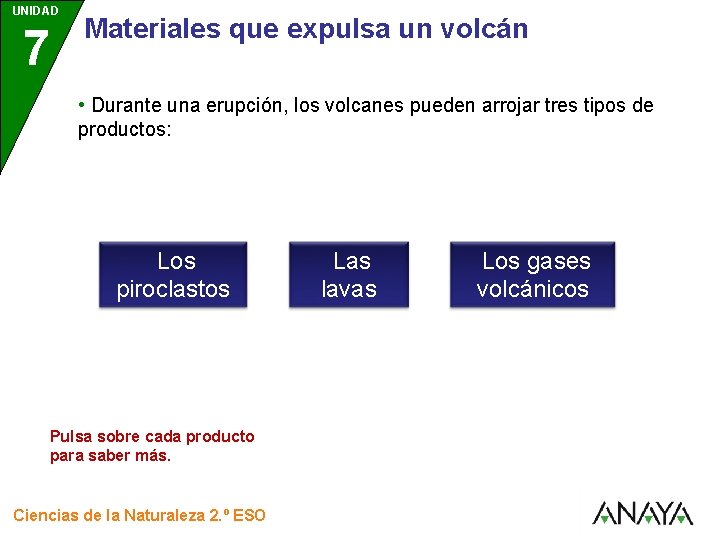 UNIDAD 7 3 Materiales que expulsa un volcán • Durante una erupción, los volcanes