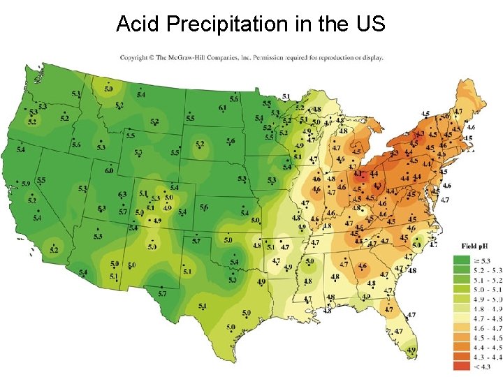 Acid Precipitation in the US 