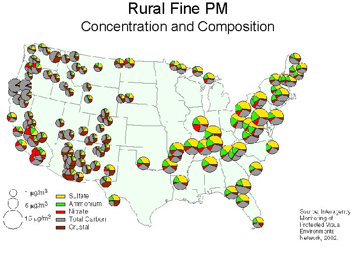 Rural Fine PM Concentration and Composition 