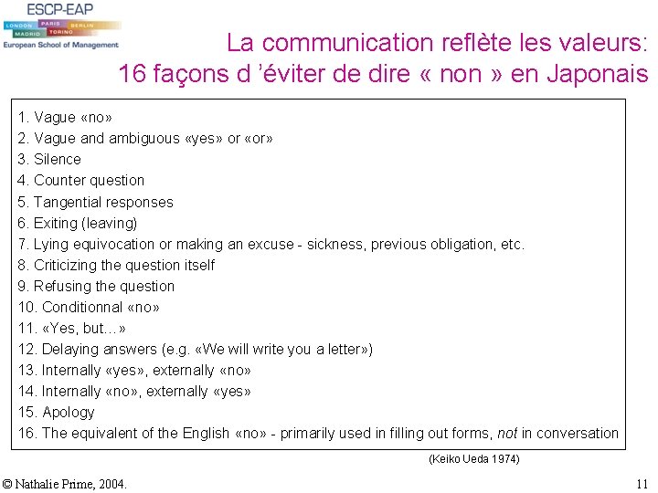 La communication reflète les valeurs: 16 façons d ’éviter de dire « non » La communication reflète les valeurs: 16 façons d ’éviter de dire « non »