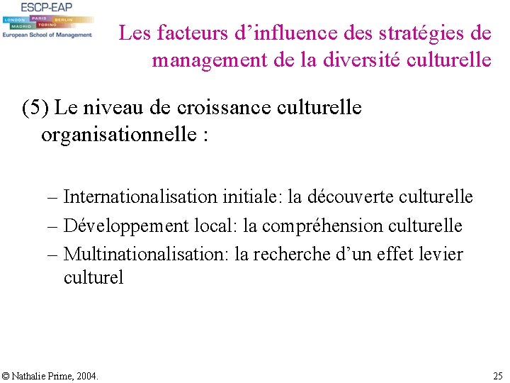 Les facteurs d’influence des stratégies de management de la diversité culturelle (5) Le niveau Les facteurs d’influence des stratégies de management de la diversité culturelle (5) Le niveau