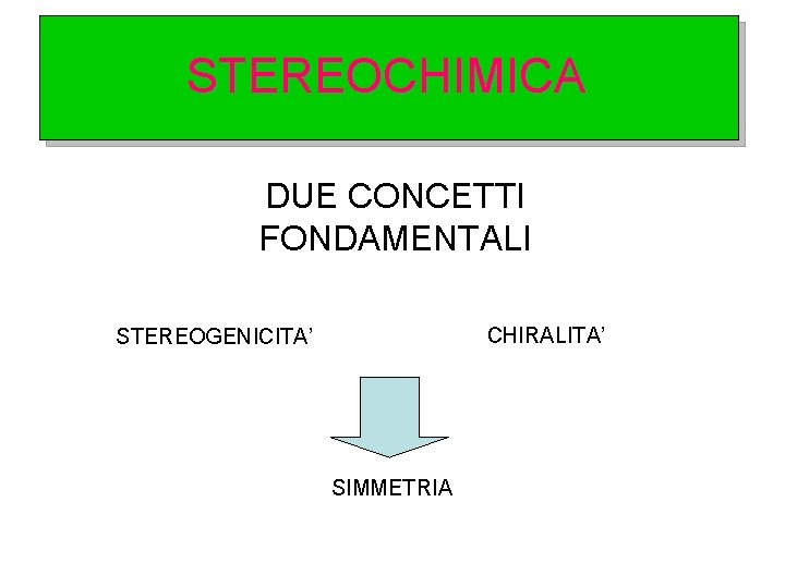 STEREOCHIMICA DUE CONCETTI FONDAMENTALI CHIRALITA’ STEREOGENICITA’ SIMMETRIA 