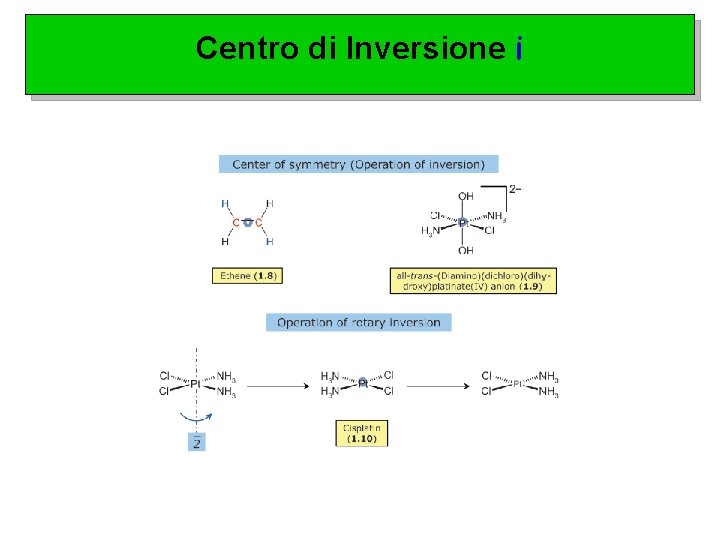 Centro di Inversione i 