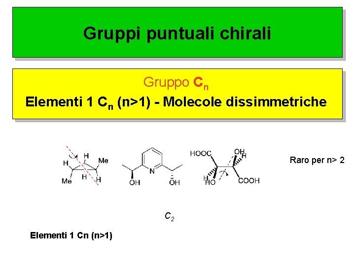 Gruppi puntuali chirali Gruppo Cn Elementi 1 Cn (n>1) - Molecole dissimmetriche Raro per