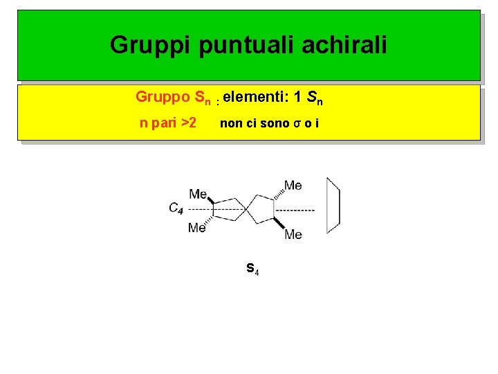 Gruppi achirali Gruppipuntuali achirali Gruppo Sn : elementi: 1 Sn n pari >2 non