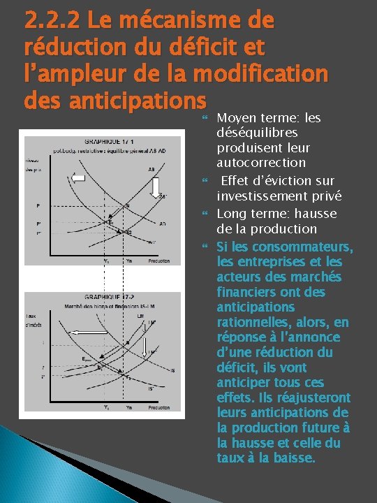 2. 2. 2 Le mécanisme de réduction du déficit et l’ampleur de la modification