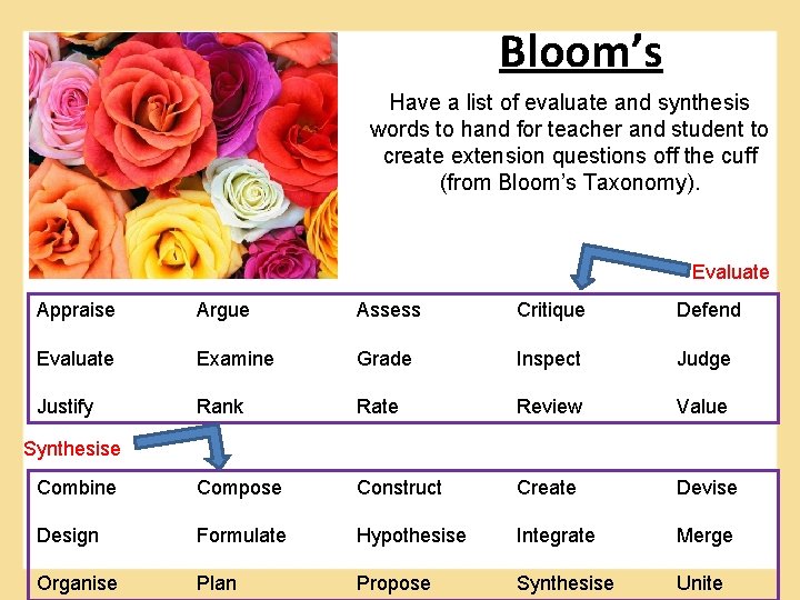 Bloom’s Have a list of evaluate and synthesis words to hand for teacher and