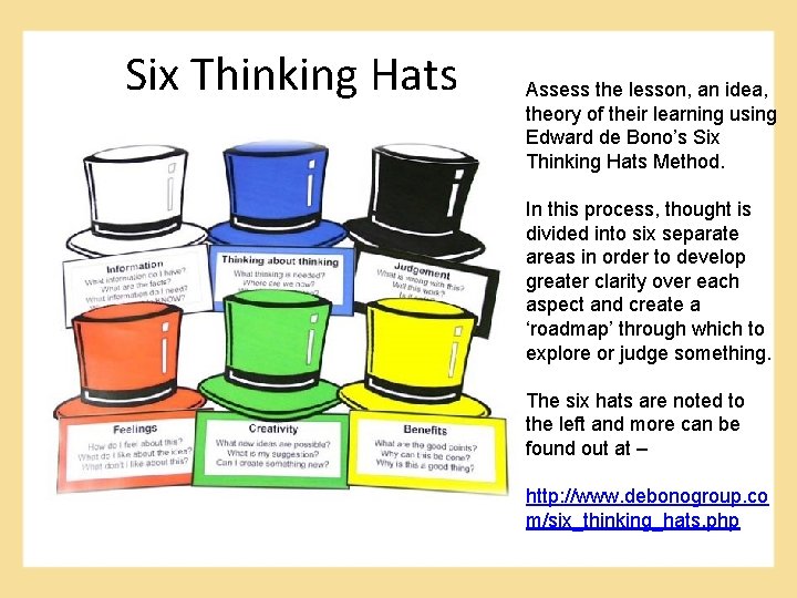 Six Thinking Hats Assess the lesson, an idea, theory of their learning using Edward