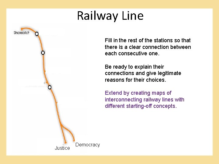 Railway Line Fill in the rest of the stations so that there is a