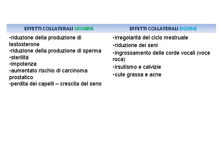 EFFETTI COLLATERALI UOMINI • riduzione della produzione di testosterone • riduzione della produzione di