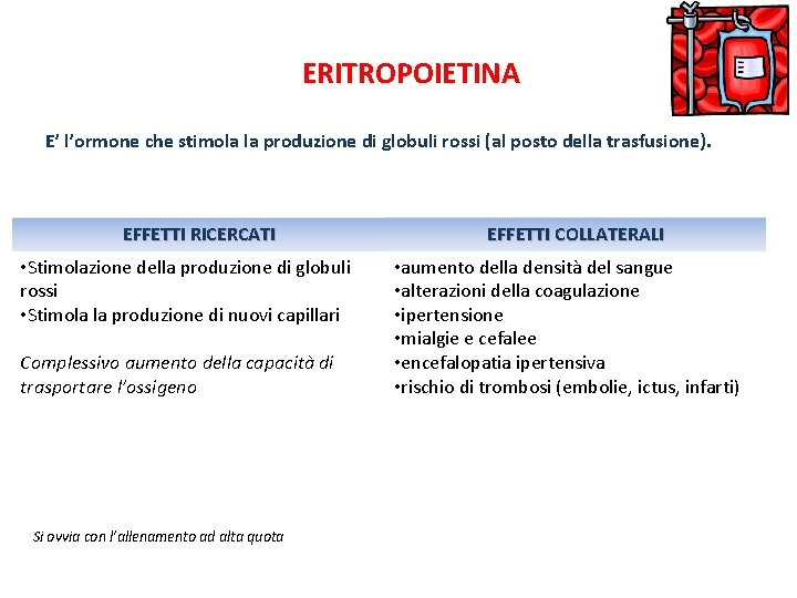 ERITROPOIETINA E’ l’ormone che stimola la produzione di globuli rossi (al posto della trasfusione).