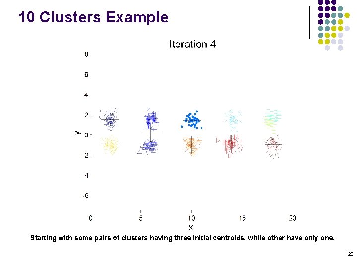 10 Clusters Example Starting with some pairs of clusters having three initial centroids, while