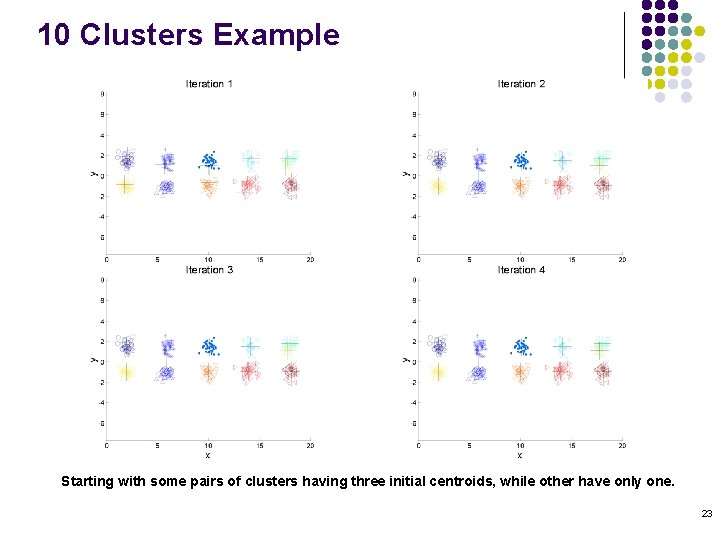 10 Clusters Example Starting with some pairs of clusters having three initial centroids, while