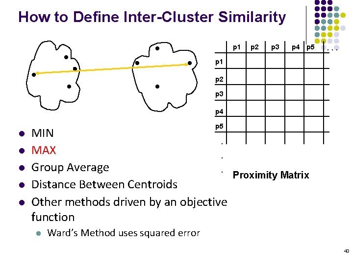 How to Define Inter-Cluster Similarity p 1 p 2 p 3 p 4 p