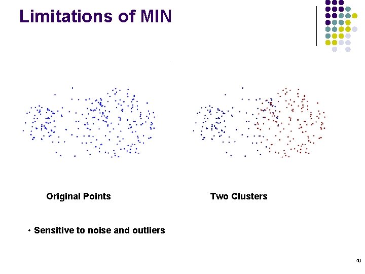 Limitations of MIN Original Points Two Clusters • Sensitive to noise and outliers 49