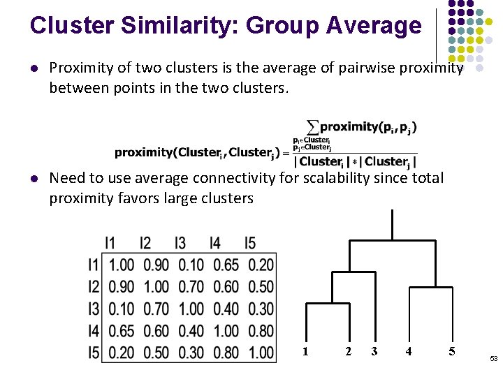 Cluster Similarity: Group Average l Proximity of two clusters is the average of pairwise