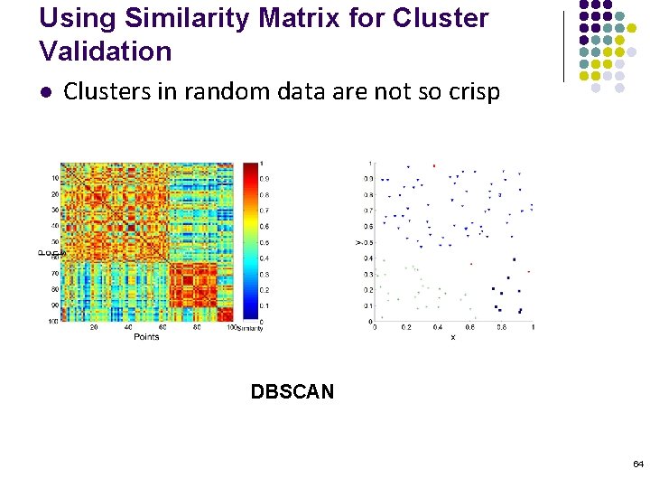 Using Similarity Matrix for Cluster Validation l Clusters in random data are not so