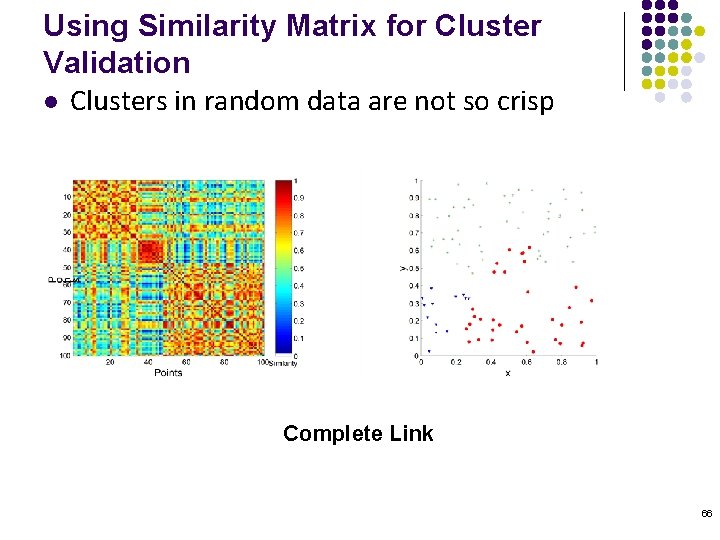 Using Similarity Matrix for Cluster Validation l Clusters in random data are not so