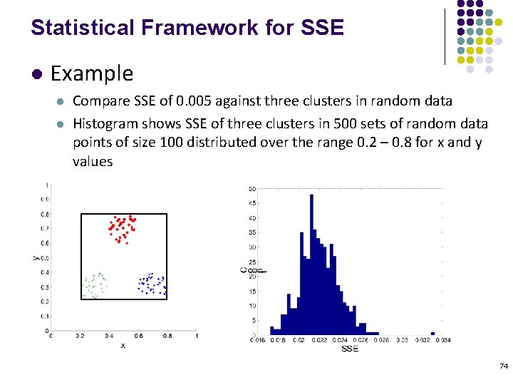 Statistical Framework for SSE l Example l l Compare SSE of 0. 005 against