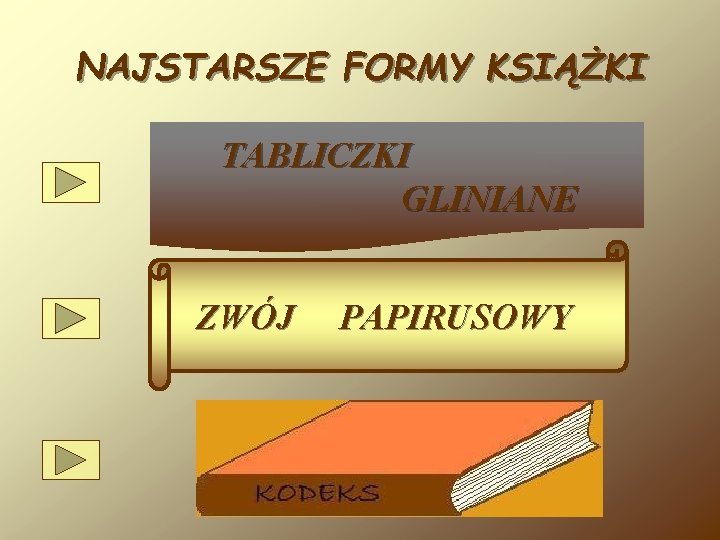 NAJSTARSZE FORMY KSIĄŻKI TABLICZKI GLINIANE ZWÓJ PAPIRUSOWY 