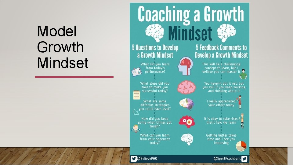 Model Growth Mindset 