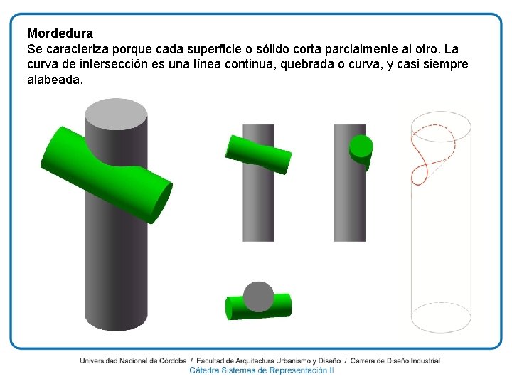 Mordedura Se caracteriza porque cada superficie o sólido corta parcialmente al otro. La curva