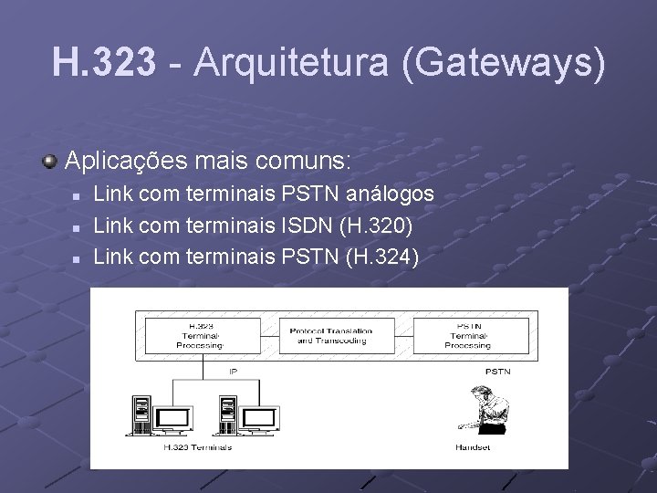 H. 323 - Arquitetura (Gateways) Aplicações mais comuns: n n n Link com terminais