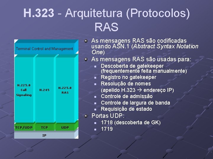 H. 323 - Arquitetura (Protocolos) RAS As mensagens RAS são codificadas usando ASN. 1