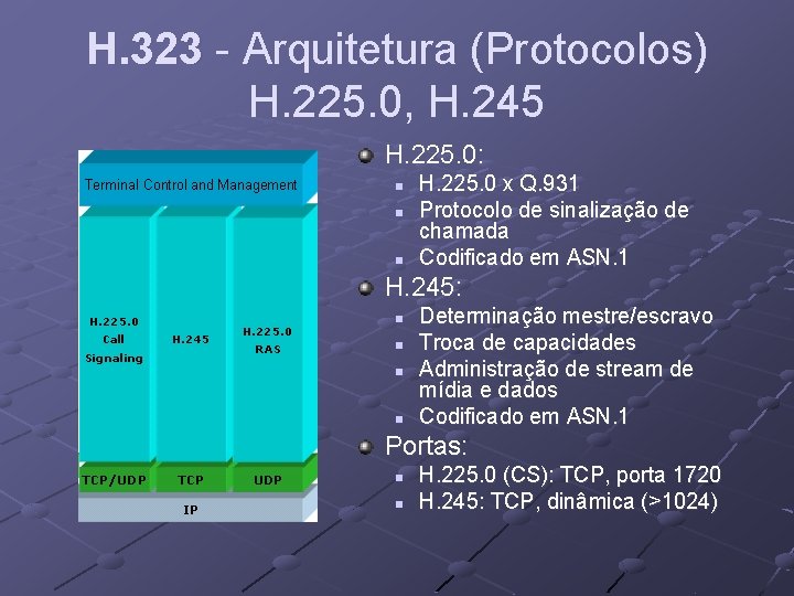 H. 323 - Arquitetura (Protocolos) H. 225. 0, H. 245 H. 225. 0: n