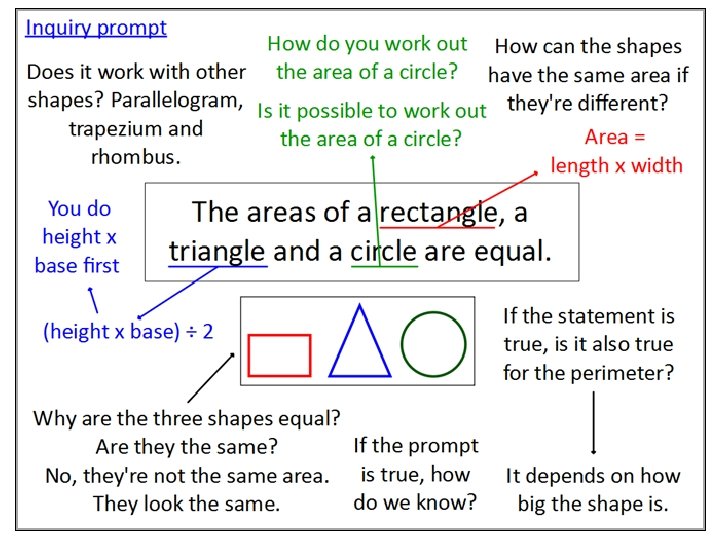 Attainment Math Program Practical Approaches for Teaching Mixed Attainment Mathematics Groups