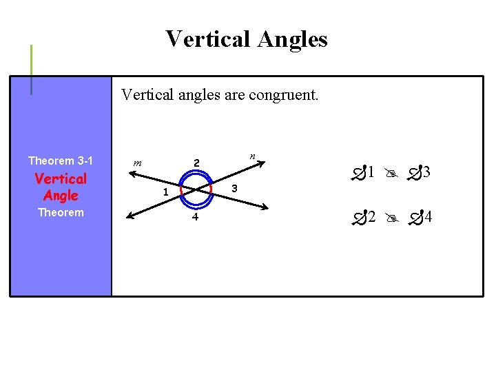 Vertical Angles Vertical angles are congruent. Theorem 3 -1 Vertical Angle Theorem m n