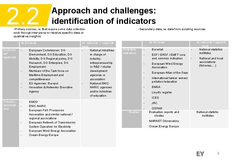 2. 2 Approach and challenges: identification of indicators • Secondary data, ie. data from