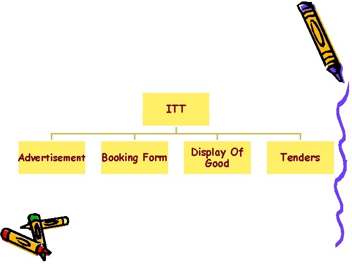 ITT Advertisement Booking Form Display Of Good Tenders 