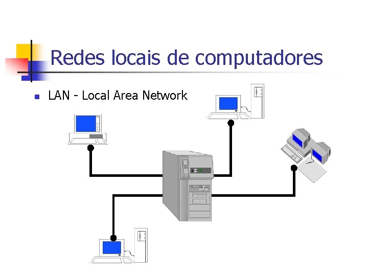 Redes locais de computadores n LAN - Local Area Network 