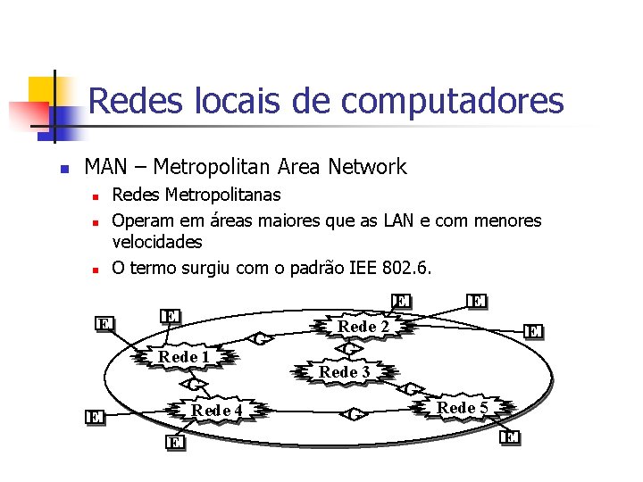 Redes locais de computadores n MAN – Metropolitan Area Network n n n E