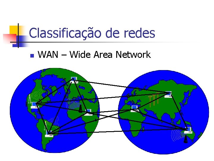Classificação de redes n WAN – Wide Area Network 