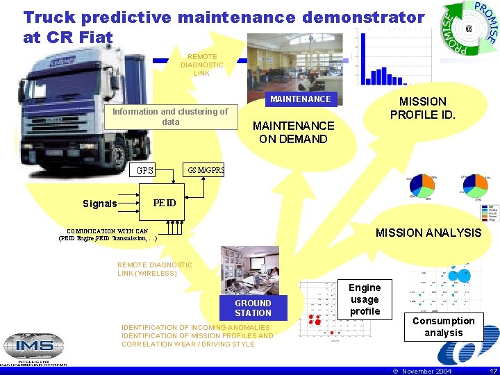 Truck predictive maintenance demonstrator at CR Fiat REMOTE DIAGNOSTIC LINK MAINTENANCE Information and clustering