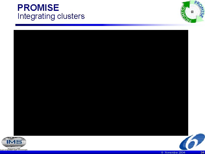 PROMISE Integrating clusters © November 2004 34 