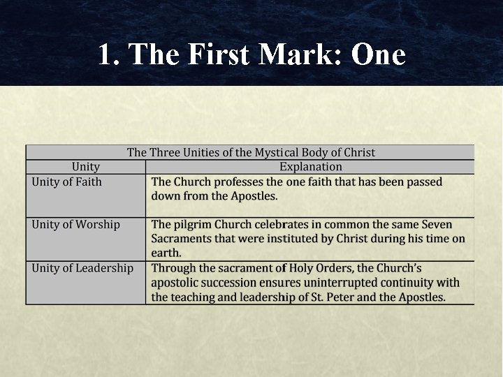 1. The First Mark: One 