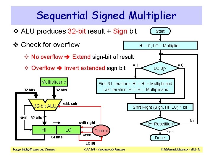 Sequential Signed Multiplier v ALU produces 32 -bit result + Sign bit v Check