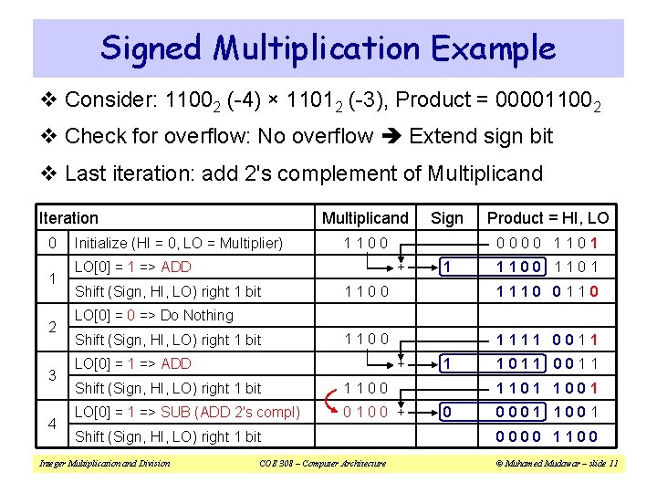 Signed Multiplication Example v Consider: 11002 (-4) × 11012 (-3), Product = 000011002 v