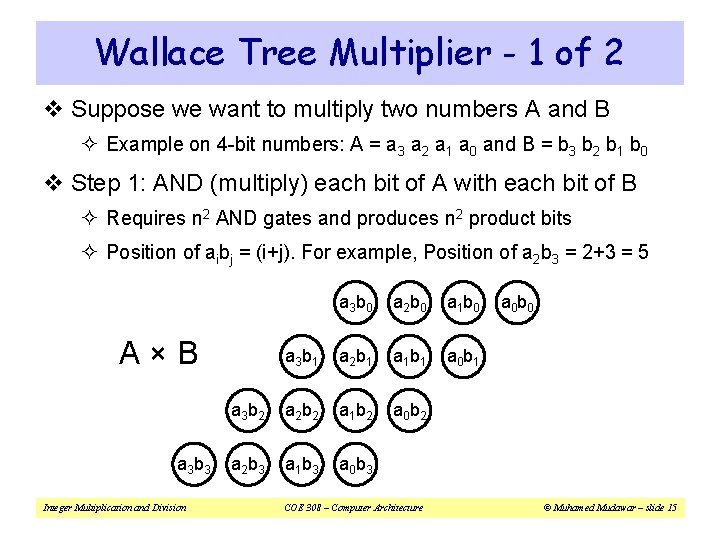 Wallace Tree Multiplier - 1 of 2 v Suppose we want to multiply two
