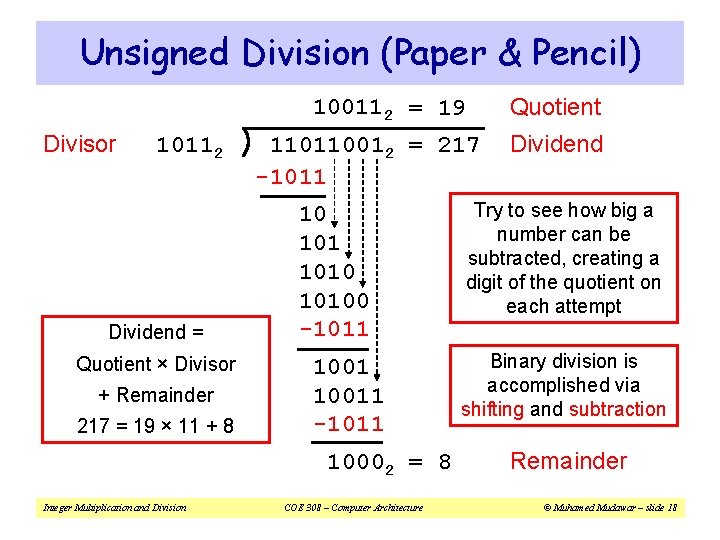 Unsigned Division (Paper & Pencil) 100112 = 19 Divisor 10112 Dividend = Quotient ×