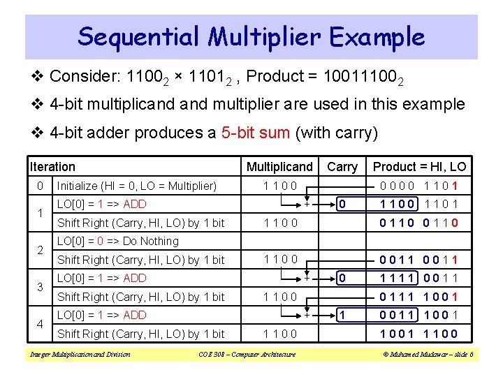 Sequential Multiplier Example v Consider: 11002 × 11012 , Product = 100111002 v 4