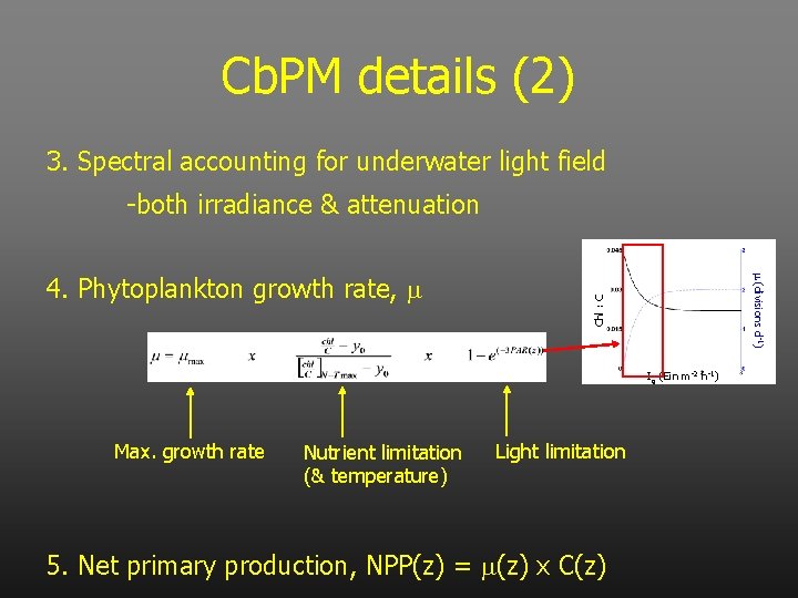 Cb. PM details (2) 3. Spectral accounting for underwater light field -both irradiance &