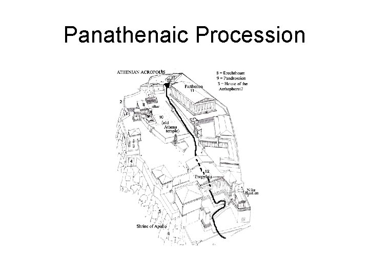 Panathenaic Procession 